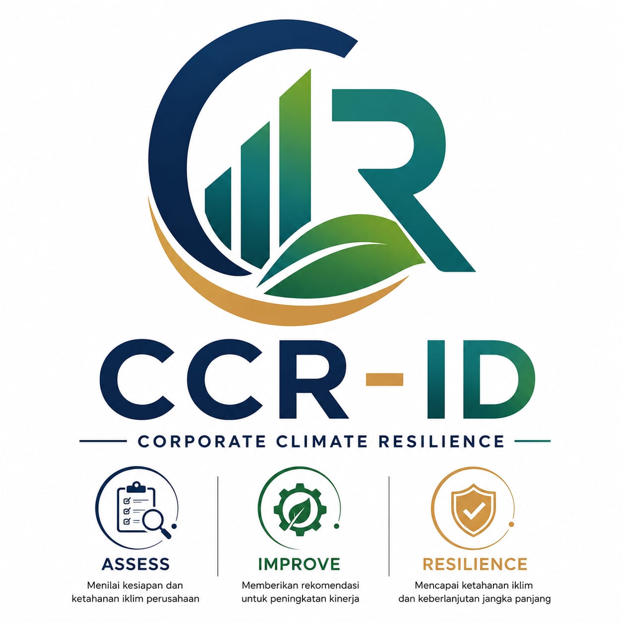 CCR-ID